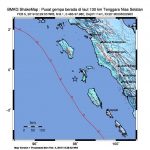 Sebagian Wilayah Sumbar Merasakan Gempa 6,1 SR Nias