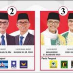 Hasil Survei Indikator Politik Indonesia Untuk Pilkada 50 Kota