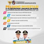 RKN Menjawab Pertanyaan 100 Hari Pertama Pemerintahan Safaruddin – Rizki (SAFARI)