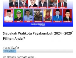 Polling Calon Walikota Payakumbuh Ramai,  Pemred : Hiburan di Tengah Pandemi