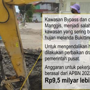 Drainase Diperbaiki, Upaya Pengendalian Banjir By Pass Bukittinggi
