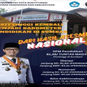 Kota Bukittinggi Jadi Barometer Pendidikan Di Sumbar