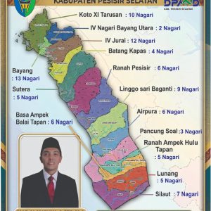 Pesisir Selatan Matangkan Persiapan Pilwana Serentak 21 Oktober Mendatang